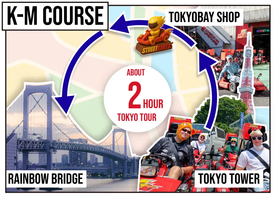 GO-KARTING JAPAN Tour K-M